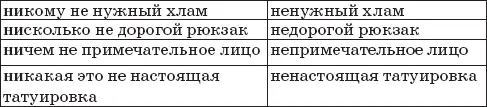 В первой колонке новый магнит гармошка все слова на ни Именно в ней - фото 21