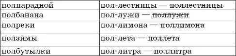 Здесь еще кроме того что крайний правый вариант нелеп напоминаю что - фото 28