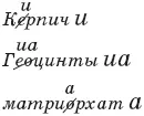Теперь ты сам видишь практически все твои ошибки на гласные это именно - фото 31