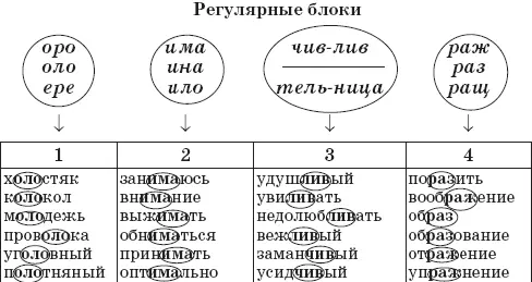 Все наши графические обозначения которые мы делаем они называются textcon - фото 33