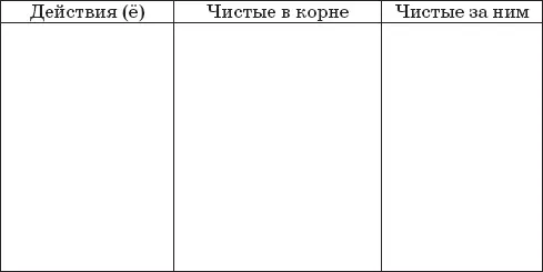 Только после этого но никак не раньше можешь сверить свои решения с ответом - фото 51