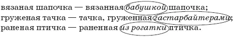Изменилось то что изза этих подробностей прибавилось н Теперь их два - фото 55
