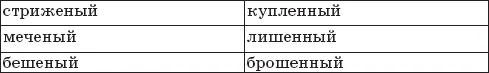 У тебя может возникнуть вопрос что это за колонка 2 С первойто все ясно - фото 58