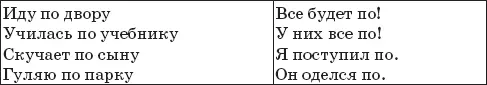 Примеры минусслово во второй колонке всегда вызывают дружный смех Эту - фото 69
