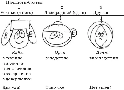 Первая позиция Кайл чувак в ушанке Раз в ушанке то два уха гарантированы - фото 75