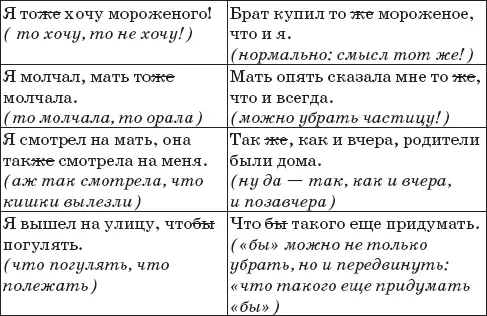 Ответ ясен Это самая простая а главное быстрая проверка Этого вполне - фото 81