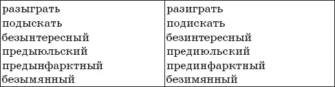 Разница понятна Одним словом опора на речь 1я колонка позиция легко А - фото 91