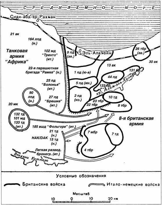 Обстановка у АламэльХальфы на 31 августа 1942 года и направления ударов - фото 1