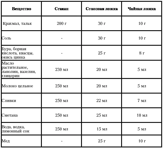 Мы тратим огромное количество денег времени и сил на изменение внешнего вида - фото 4
