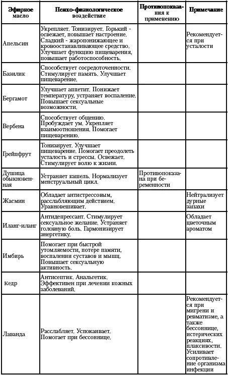 Укрепляющие смеси используются преимущественно в помещениях где находятся - фото 5