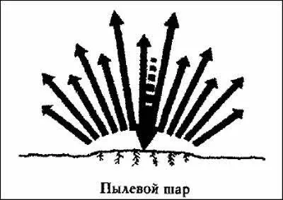 Илл 273 Пористый метеорит состоящий из черного углерода иили слабо - фото 83