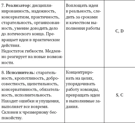 В заключение еще раз хотелось бы повторить что под конкретное единовременное - фото 25