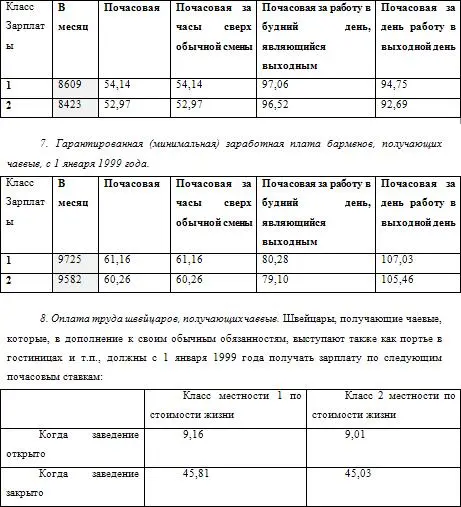 9 Классификация городов по стоимости жизни необходимая для определения - фото 36