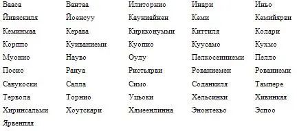 Остальные муниципалитеты относятся ко II классу по уровню жизни Рассмотренные - фото 37