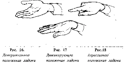 Рукопожатия Обмен рукопожатием является реликтом первобытнообщинной эры Когда - фото 15