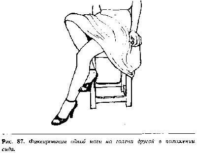 Как называется поза нога на ногу на стуле