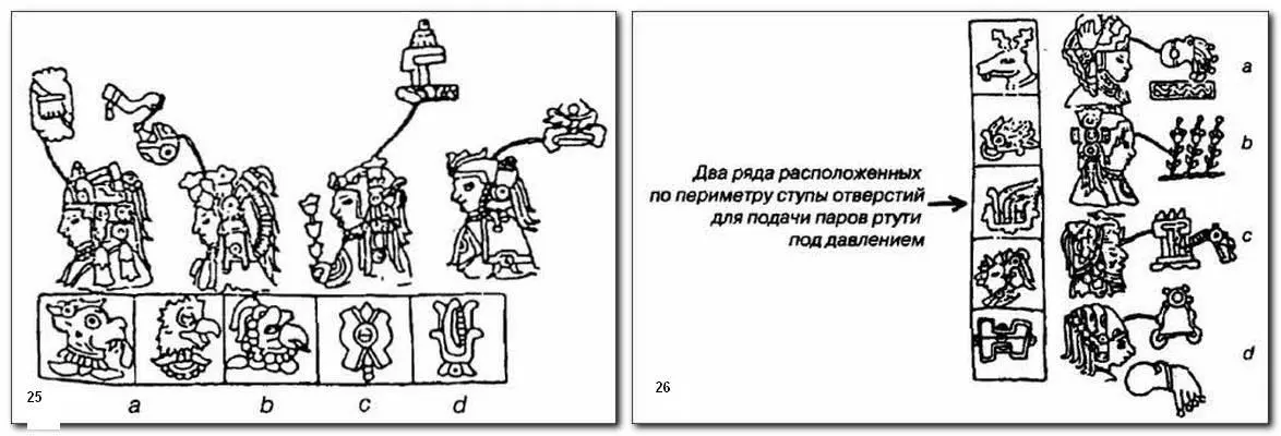 Рис 25 Создатели аэрофуги Нижняя позиция Рис 26 Создатели аэрофуги - фото 82