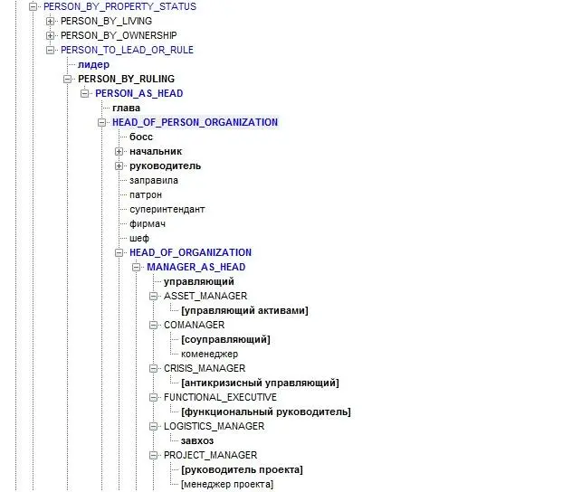 Теперь пользуюсь разрешением и демонстрирую читателям сравнение переводов вы - фото 17