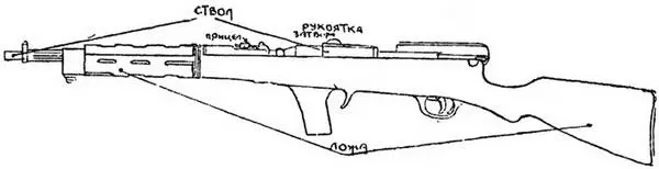 Черт 1 Общий вид автомата Автомат Федорова представляет собой карабин вес - фото 1