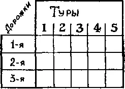 Может ли читатель обозначив игроков А В С D Е и F и объединив их - фото 216