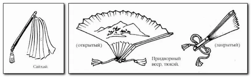 Точное происхождение веера конечно же скрыто от нас в тумане далекого - фото 71