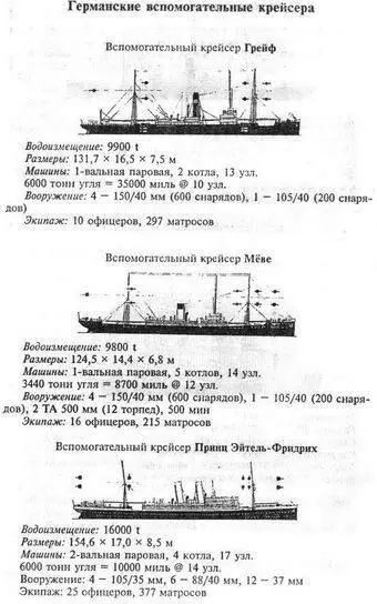 На Океанских Просторах - фото 29