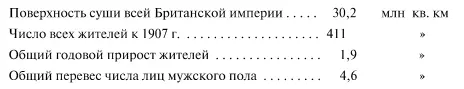 Чтобы иметь возможность счесть две последние данные при недостатке общей цифры - фото 96