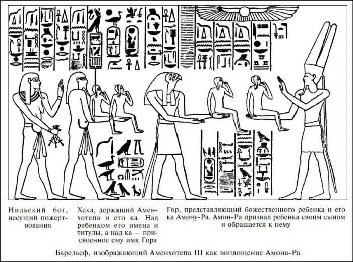 Какие бы взгляды ни имел Аменхотеп III относительно Амона и его культа они - фото 50