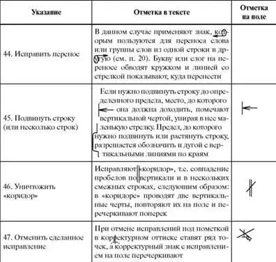 При использовании корректурных знаков руководствуются следующими правилами Для - фото 7
