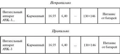 Одна из задач редактора при работе с таблицами проанализировать связь их с - фото 81