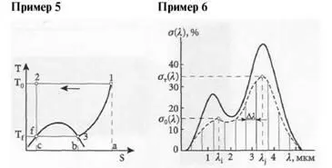 На графиках указывают наименование и единицу величины числовые значения - фото 110
