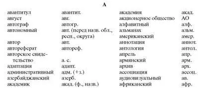 Технология редакционноиздательского процесса - фото 129
