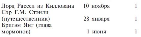 Глава 4 Число 2 Число 2 символизирует Луну Луна имеет женские признаки - фото 16