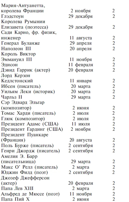 Глава 5 Число 3 Число 3 в символизме связано с Юпитером планетой которая - фото 18