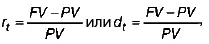 где r t темп прироста ставка процента или доходность d t темп снижения - фото 4