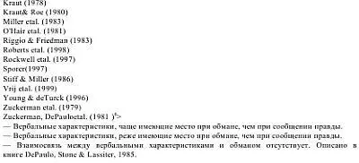 На сегодняшний день было проведено лишь небольшое количество исследований - фото 20