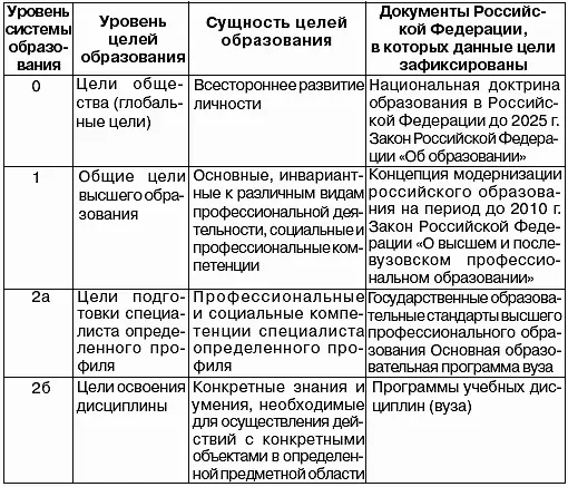 Профессор университета г Клагенфурта А Мелецинек почетный президент - фото 3