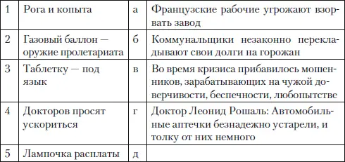 27 Соотнесите заголовки публицистических текстов Независимая газета 9 июля - фото 3