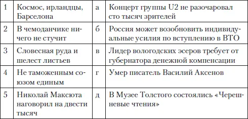 28 Соотнесите заголовки публицистических текстов Время 5 июня 2008 с - фото 4