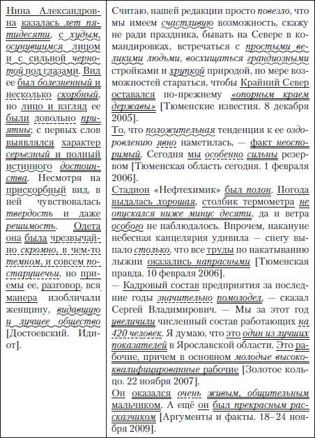 Логическое ударение несут слова называющие качества признаки внешности - фото 15