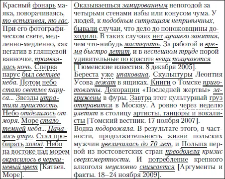 Лексикограмматическими средствами в отрывке рематически выделяются значения - фото 21