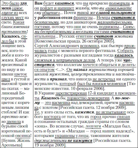 Можно назвать импрессивной доминанту тех фрагментов в которых окружающая - фото 22