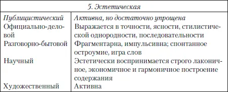 723 Соотношение эксплицитной и имплицитной информации наличие подтекста - фото 38