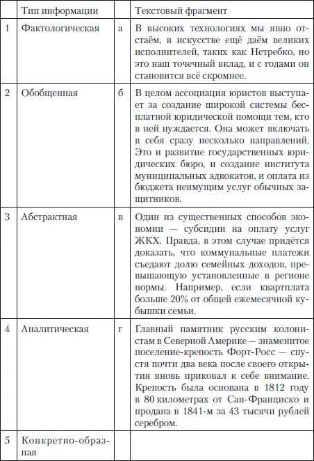 7 Соотнесите текстовые фрагменты из Российская газета 17 сентября 2009 и - фото 41