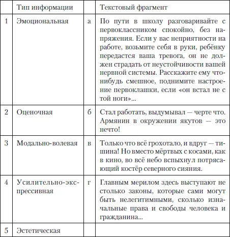 8 Показателем авторизации в публицистическом тексте ФИЛАНТРОПИЯ Товарищу - фото 42