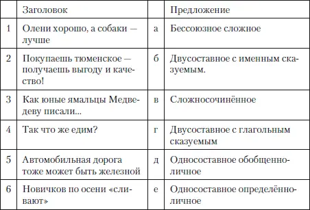 ЧАСТЬ ЧЕТВЕРТАЯ ЛИНГВИСТИЧЕСКИЙ АНАЛИЗ ПИСЬМЕННОГО ПУБЛИЦИСТИЧЕСКОГО ТЕКСТА - фото 43