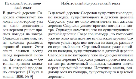 Если же иметь в виду полное повторение смысла см отмеченное знаком союзное - фото 44