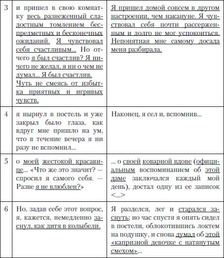 В структуре художественного текста тональность оказывается выраженной - фото 53