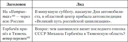 101Патриот Тот кто любит своё отечество предан своему народу родине - фото 56