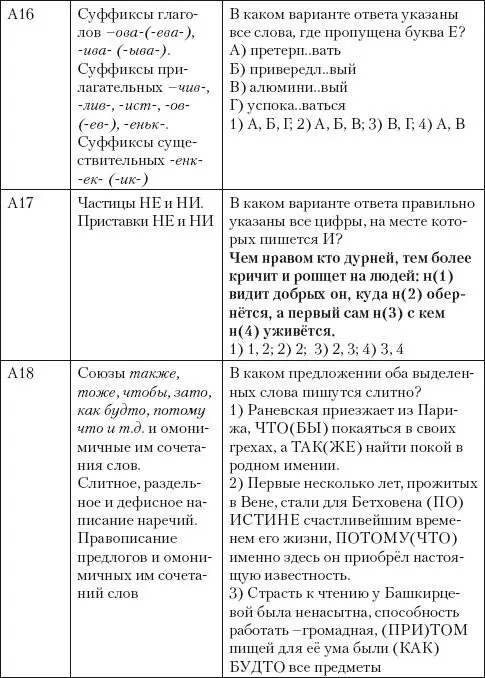 Обсуждение и составление подобной таблицы возможно в свёрнутом варианте - фото 41
